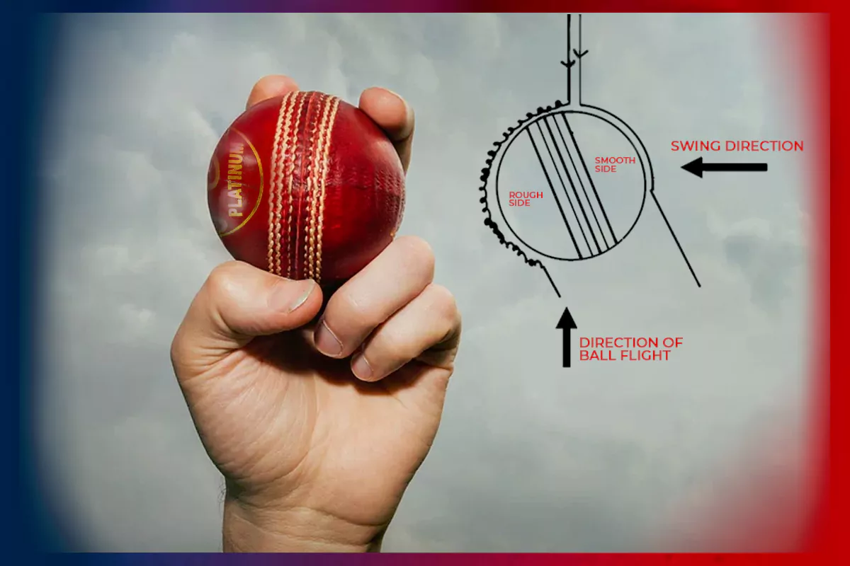 Science of Swing Bowling